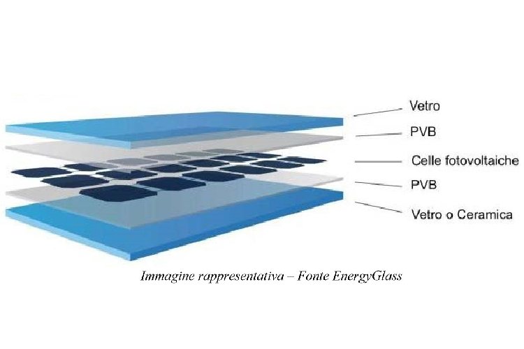 Impianti fotovoltaici BiPV